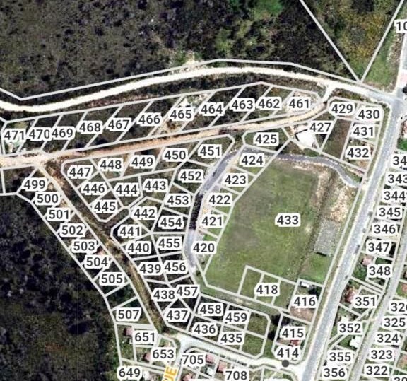 Commercial Property for Sale in Mossel Bay Rural Western Cape